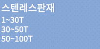 스텐레스판재